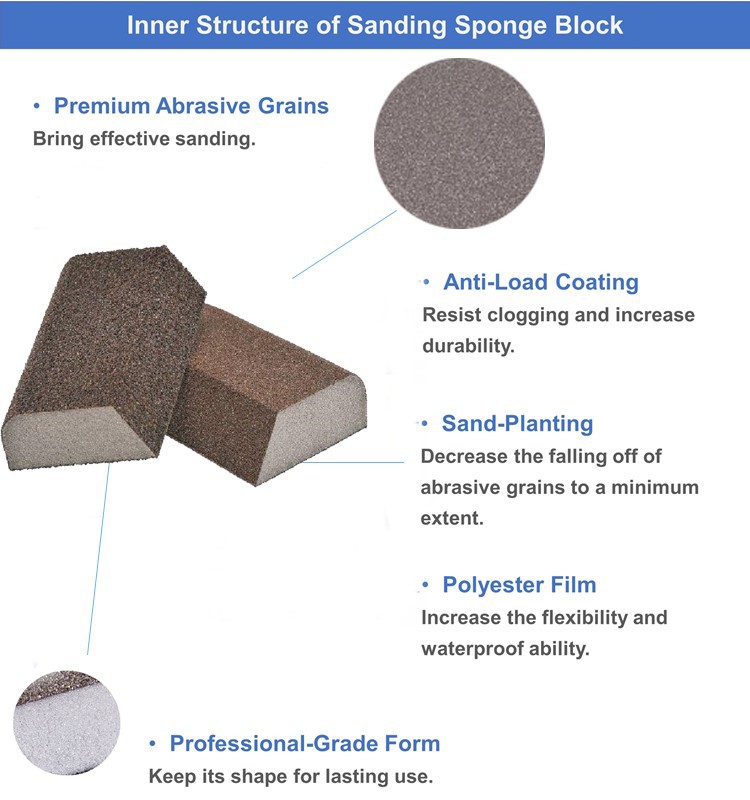 abrasive sanding sponge block for metal abrasive sanding sponge block for metal