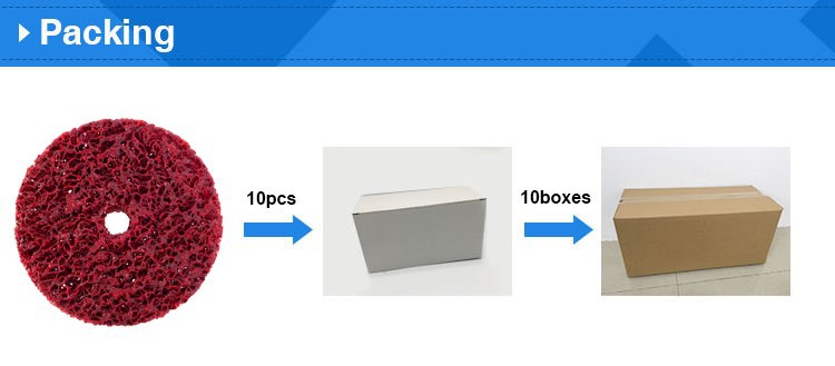 Ceramic abrasive film disc Ceramic abrasive film disc